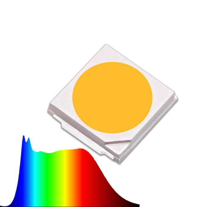 o que você sabe sobre Full Spectrum smd?
