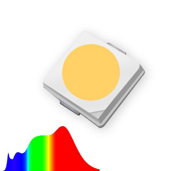 quais são os usos do espectro completo?