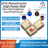 Cerâmica 2016 monocromático rgb 9w de alta potência de alto brilho piscina luminagem luminagem de luminária de luminária de cor especial