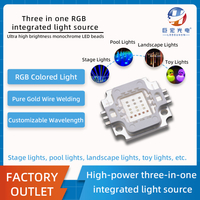Luz de estágio RGB de alta potência de 17w de 17w, luz de aquário três em uma fonte de luz integrada de alto brilho colorido
