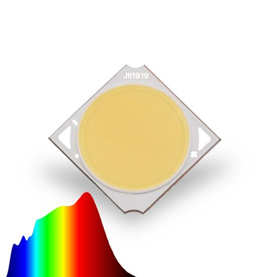 Qual é o significado do COB de espectro total?